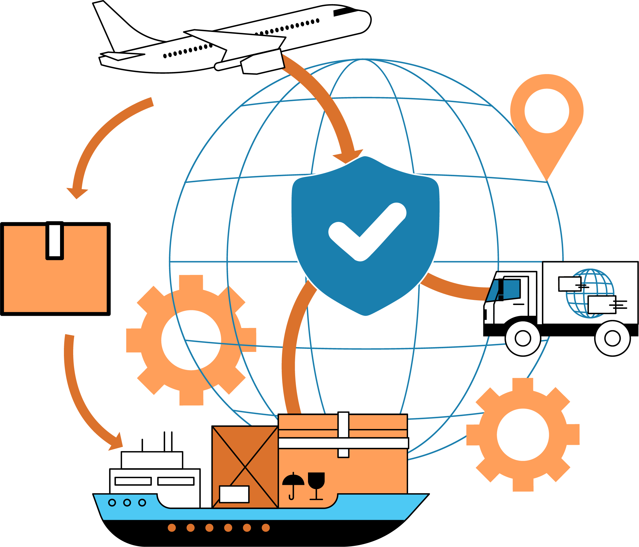 Service Illustration